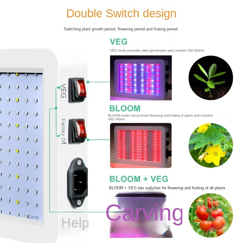 Full Spectrum LED crescente luz, IP65 Lâmpadas de plantas, lâmpada hidropônica, lâmpadas de estufa, caixa de iluminação Flower Growth, mais novo,