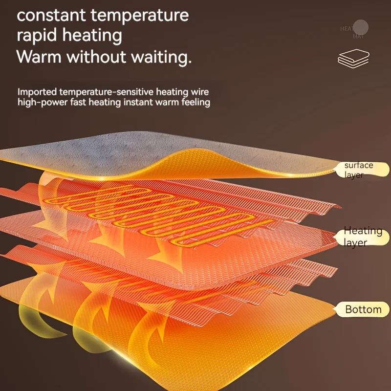 1pc  Blanket, Washable  Blanket, Foot Heating Pad, Plantar Heater, Heating Pad Physical Therapy Heating Pad Body Care Heating Sl