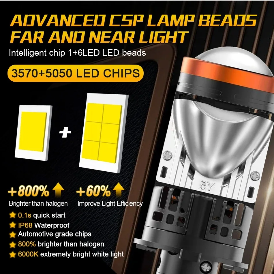H4 Mini Bi جهاز عرض (بروجكتور) ليد عدسة المصباح لمبة 120 واط توربو مصباح عالية منخفضة شعاع Led العدسات لسيارة دراجة نارية ضوء LHD RHD العالمي