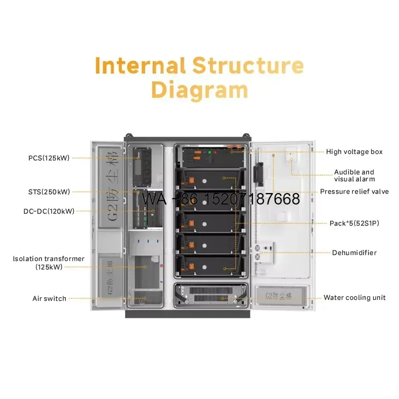 Wmwmnu 125KW 261KWH Energy Storage System Off Grid Solar Power BESS Container Photovoltaic Utility Scale Battery Storage
