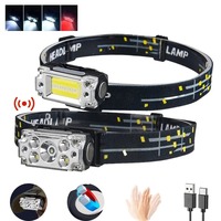 Induction Cap Clip Led Head Flashlight Type-c Rechargeable Headlamp with Magnet Camping Fishing Outdoors Emergency Work Lights