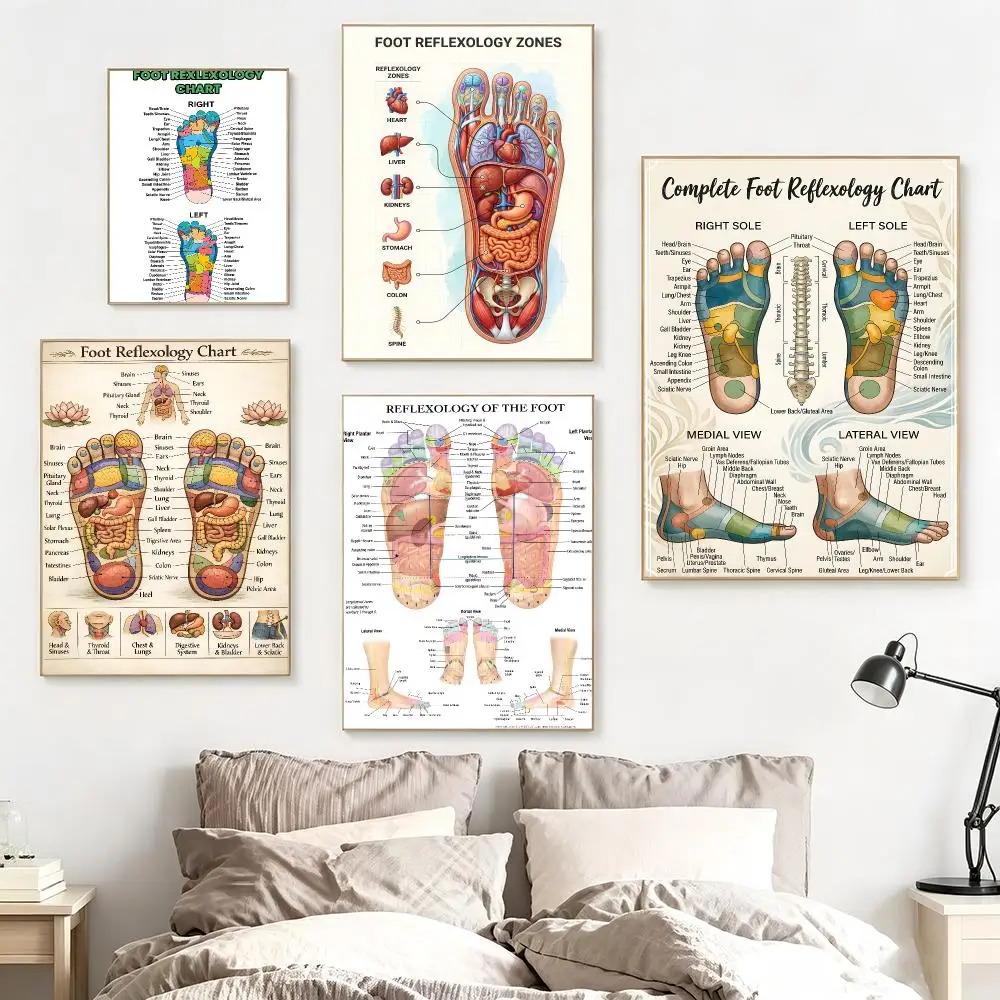 Massage Foot Reflexology Chart Art Poster impermeable para el hogar sala de estar dormitorio bar decoracion estetica