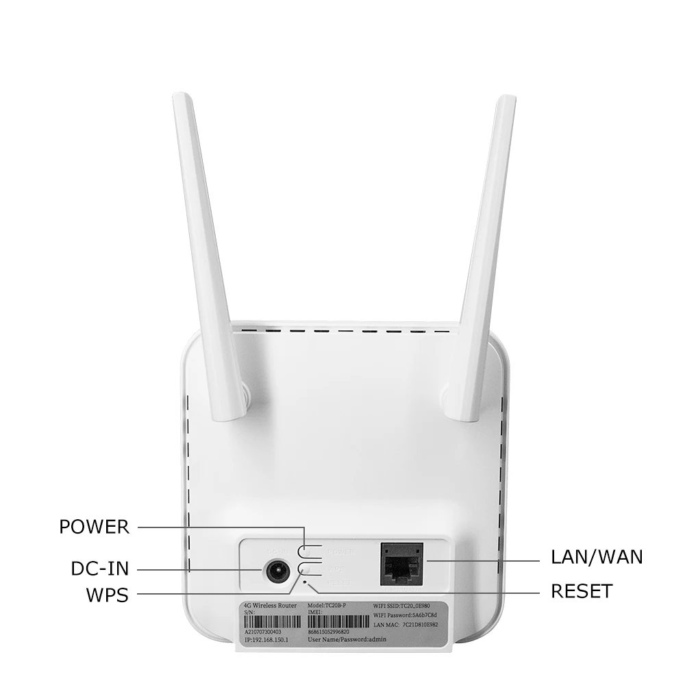 LTE WiFi Router com 4G SIM Card Slot, Modem, 300Mbps, Quatro Antenas, Mobile WiFi Router para Europa, África, Ásia, América do Sul