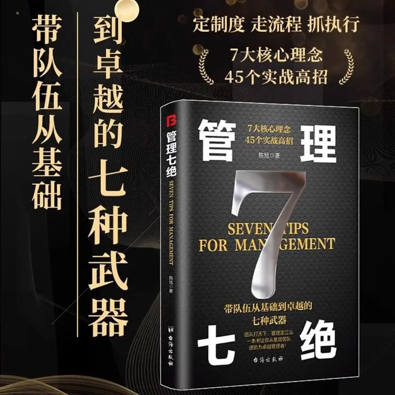 Seven Masterpieces of Management, Ability To Identify, Use, and Manage People, Building Elite Teams, Business Management Studies