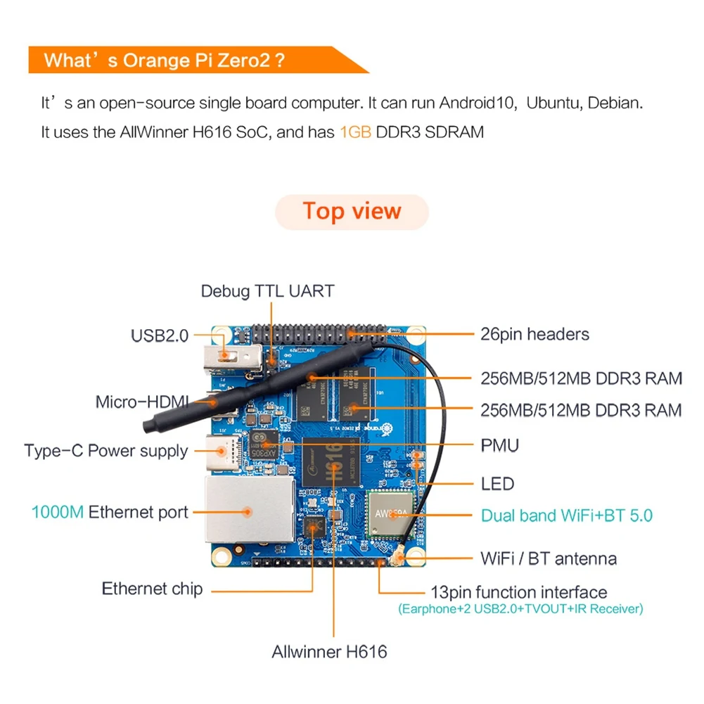 For Orange Pi Zero 2 1GB RAM Allwinner H616 Development Board with Case for Wifi+BT5.0 for Android 10 Ubuntu Debian OS