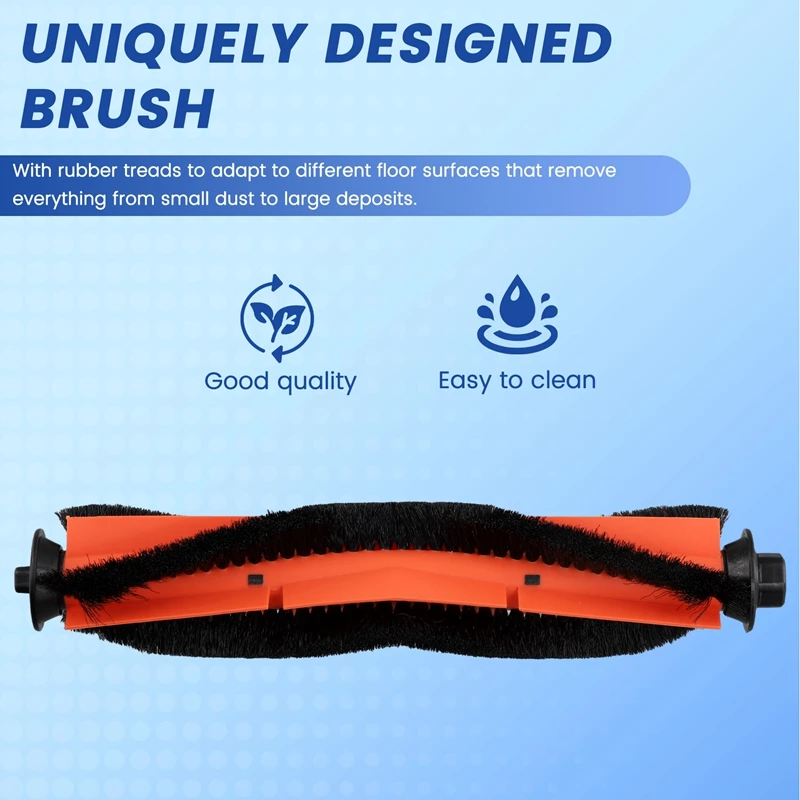 Parti di ricambio per spazzola principale ABUD-Roller per accessori per aspirapolvere robot Xiaomi Mijia Lydsto R1