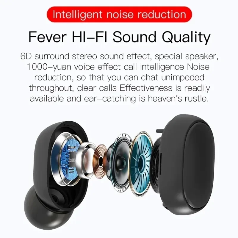 E6S TWS Bluetooth 5.0 auricolare cuffie musicali Wireless cuffie Stereo nuovi auricolari sportivi microfono per auricolari per Smartphone