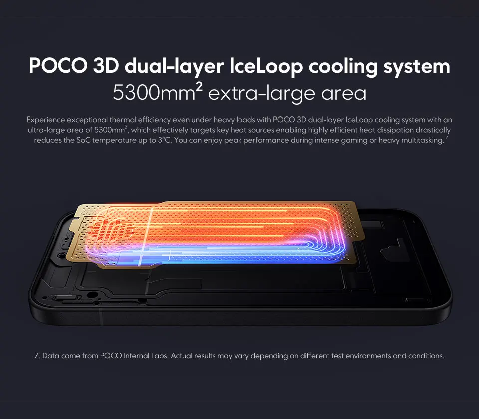 POCO X8 Pro 5G Smartphone Global Version Dimensity 8500-Ultra 6500mAh battery 6.59" 1.5K 120Hz AMOLED display 100W Charging NFC