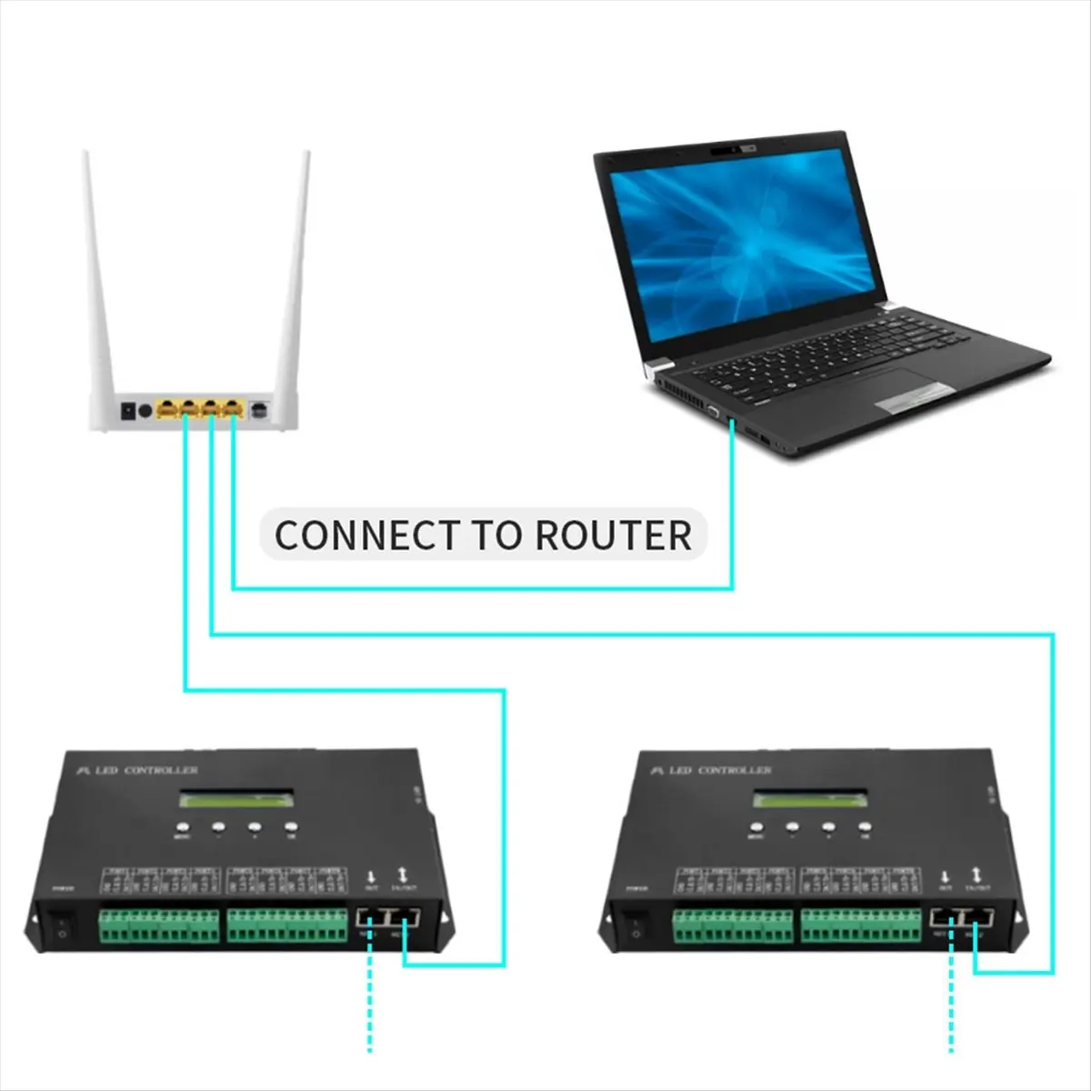 A40I WiFI LED Pixel Controller Artnet to SPI Supports Software LAN Synchrony SD Card DMX512 Console (H807SA) EU Plug