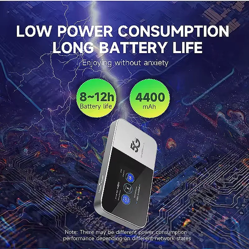 Chaneve M2B CPE Wifi 6 5G SIM Router Wireless High Speed 5G Big Mobile Hotspot Mifis Pocket 5G 4400 mAh Batterie Router