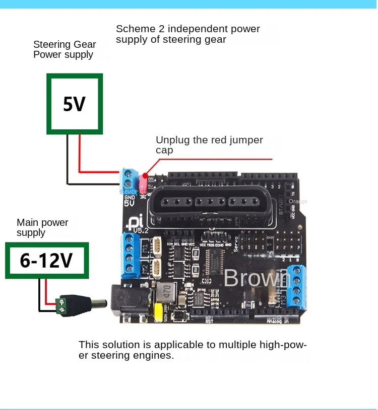 PS2 Joystick Shield Board 5–12 V mit 4 Kanälen Motoren und 8 Kanälen Servos Programmierbarer Roboter für Arduino Roboterauto Roboterarm – Detail 15