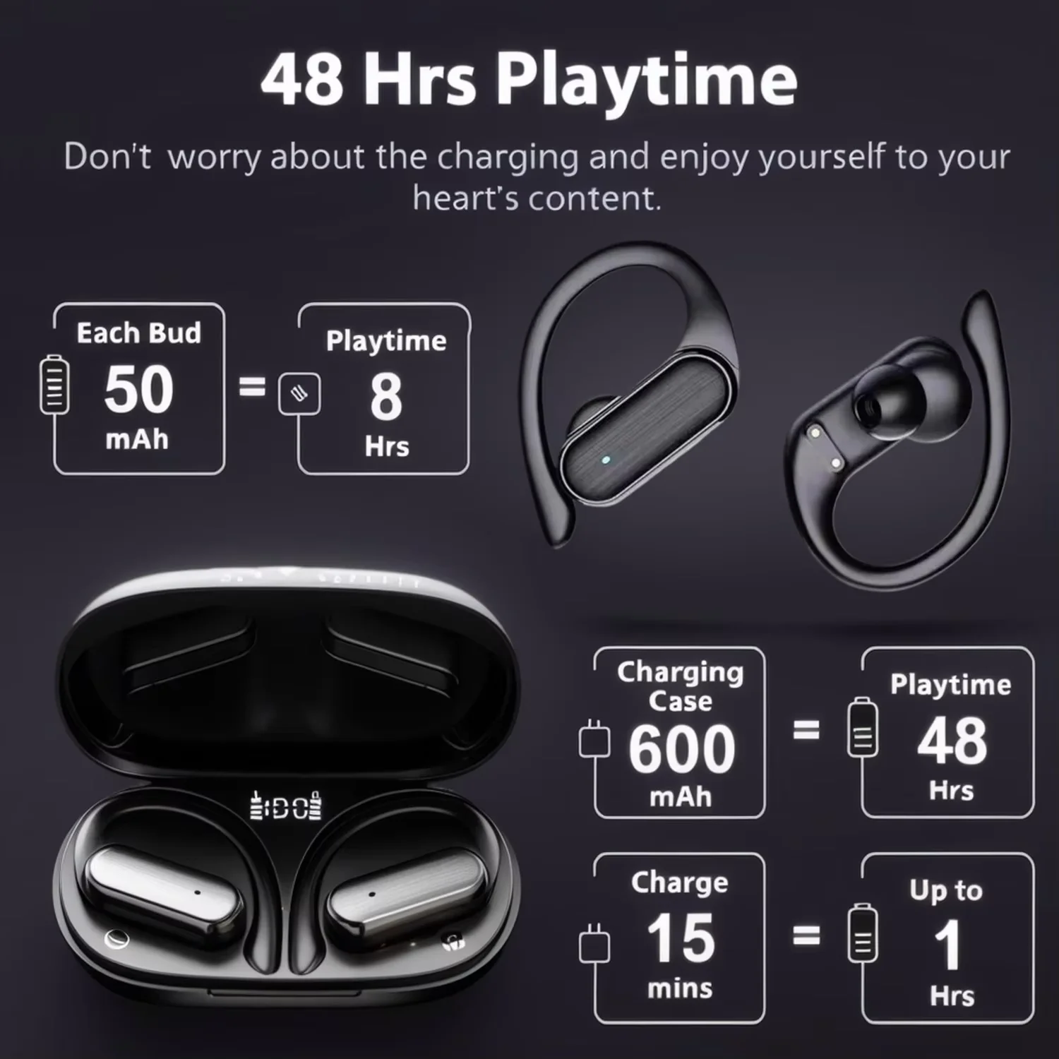 A520 Wireless Bluetooth Earbuds Mini Touch Control Headphones HD Stereo Sound Built-in LED Light Sweatproof Portable Earphones
