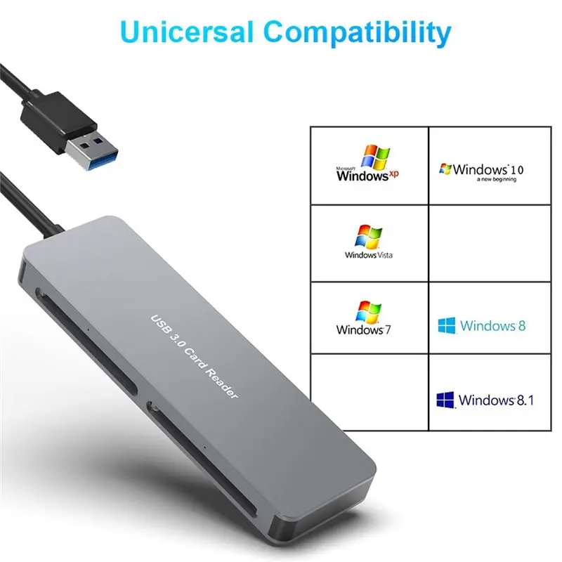 2026 جديد + USB 3.0 قارئ بطاقات متعدد الوظائف CFast // XD/SD/TF قارئ بطاقات 5 في 1 قارئ بطاقات USB 5Gbps لملحقات الكمبيوتر المحمول #4