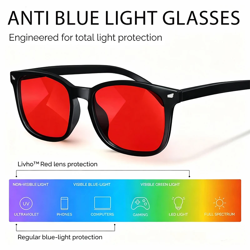 

Blue Light Blocking Glasses Men Women 2025 Luxury Brand Computer Gaming Read Eyeglasses For Better Sleep UV Protection Eyewear