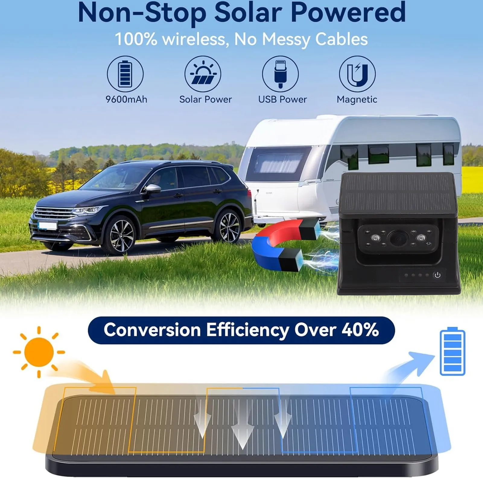 

Reversing Camera Built in 9600mAh Battery Magnetic Base Installation WiFi Solar Backup Camera HD 1080P for SUV Camping Car