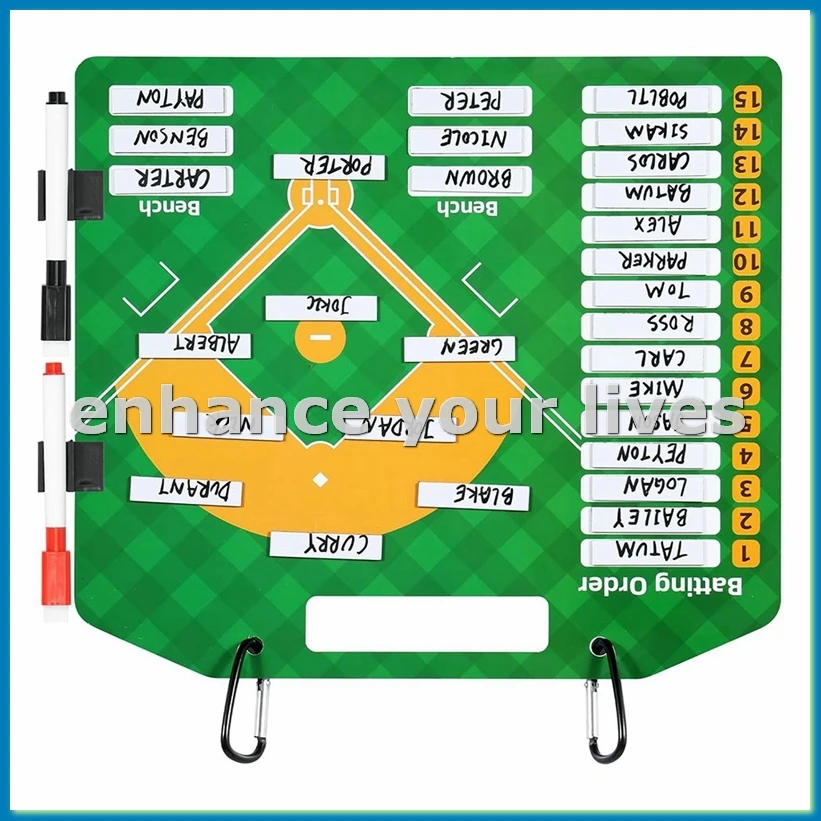 

Magnetic Baseball Lineup Board, Dry EraseCoach Lineup Board, Reusable Softball Lineup Board for Baseball Coaching-A12I