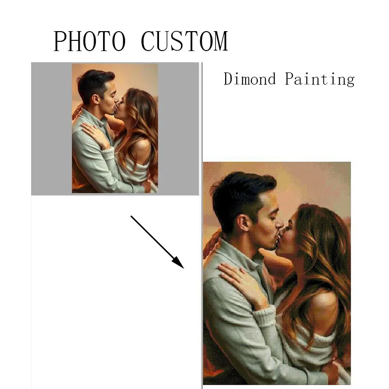 

DIY Personalized Couple Photo Diamond Painting, 5D Adult Diamond Painting For Beginners, DIY Full Diamond Painting Embroidery.