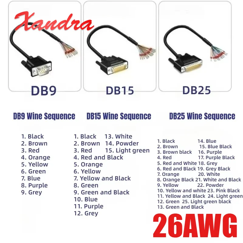 26AWG D-Sub 9 15 25 Pin Pigtail Cable DB9 DB15 DB25 Serial RS232 RS485 Open End Bare Wire Breakout Lead for Industrial Control
