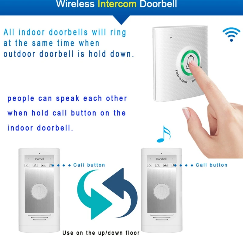 2.4G 무선 인터콤 초인종, 음성 양방향 인터콤 초인종, 홈 보안 액세스 제어 시스템 인터콤 초인종