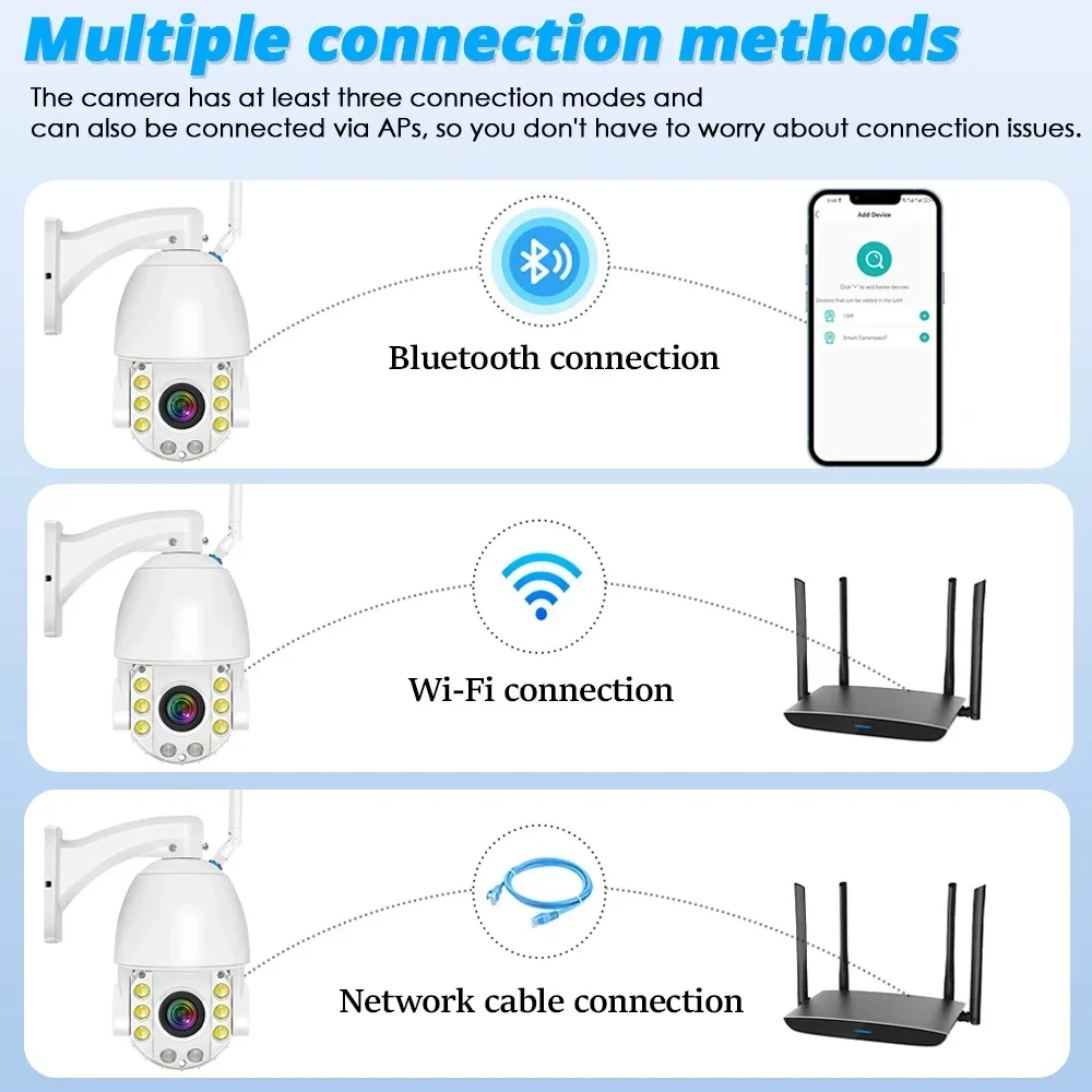 Caméra de surveillance IP WiFi 4K en métal, dispositif de sécurité sans fil, ultra HD, avec n'aime optique 50X, 8MP, pour l'extérieur, breton, iCSee