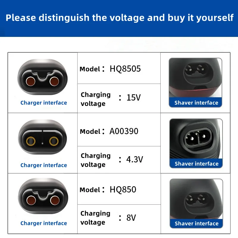 Afeitadora eléctrica con cargador USB, máquina de afeitar portátil de viaje de 15V y 1m, Cable de carga USB para Philips HQ8505