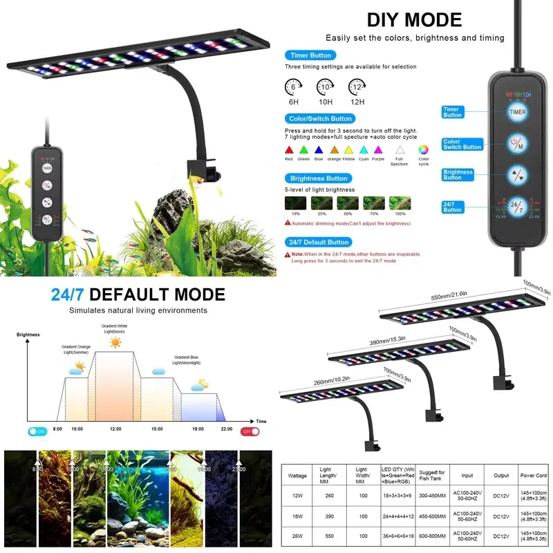 for Aquarium LED Light Clip On Aluminum Housing Multi Channel Controller Adjustable Timer Brightness 7 Colors Modern Design