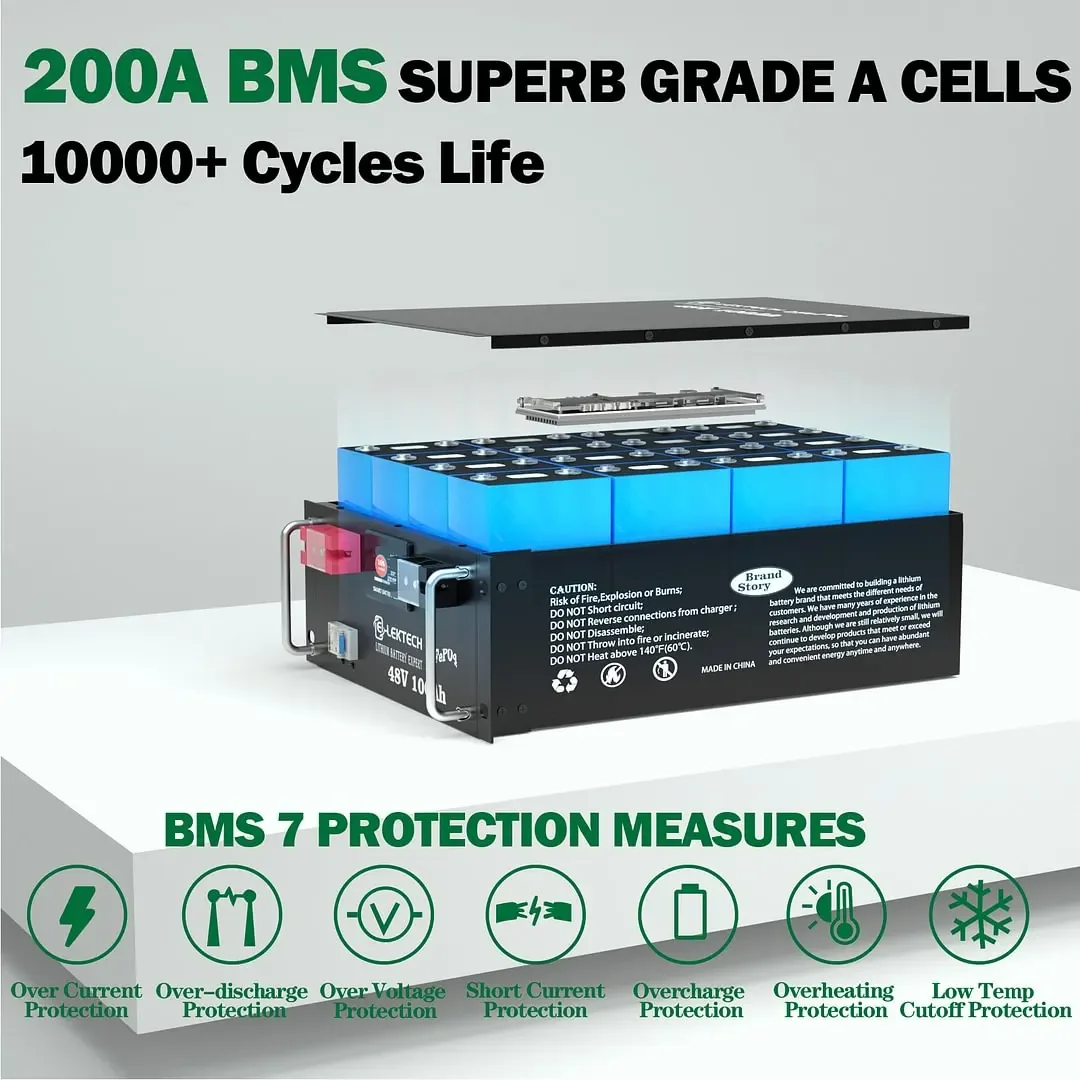 48V 100Ah LiFePO4 Lithium Battery, Built-in 200A BMS with Bluetooth, Up to 10000 Deep Cycles, Max. 10.24kW Power Output, Perfect for Off-Grid, RV, Solar Power System, Home Backup Power