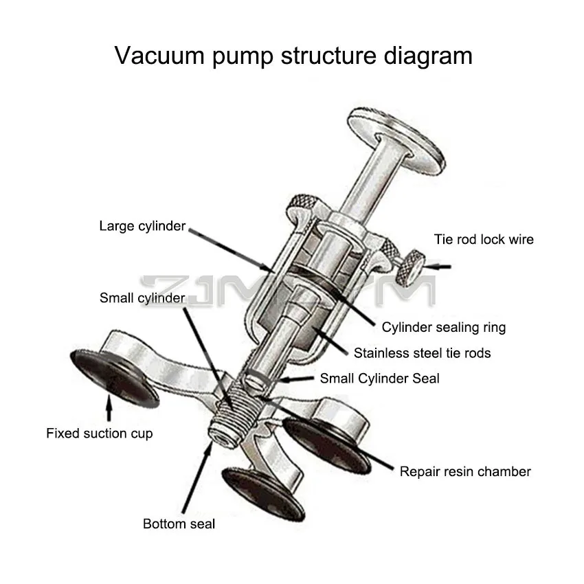 Strumenti di riparazione professionale del parabrezza anteriore automatico strumenti di riparazione della crepa di riparazione del vetro rotto