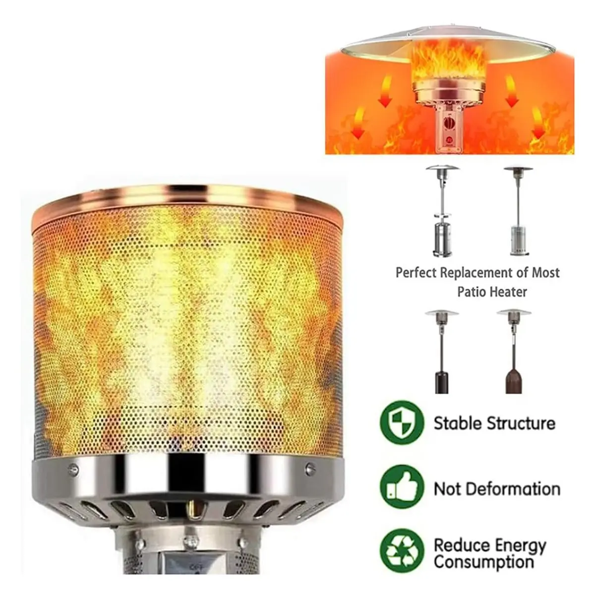 LUCK Patio Heater Emitter Screen Main Burner Net Cover Heater Replacement Parts Not Rust Steel Double Net