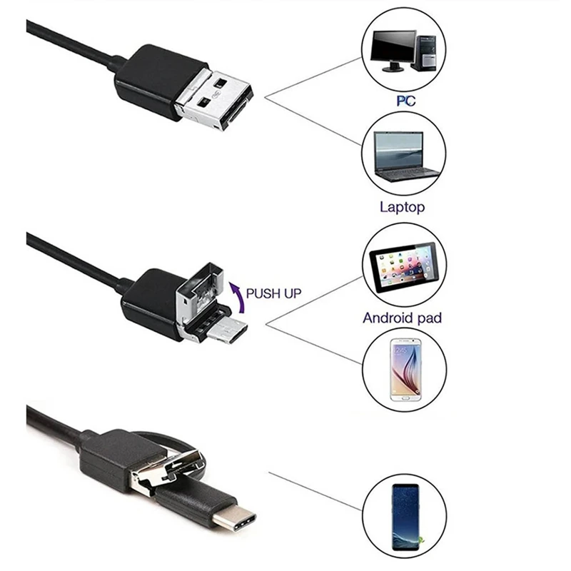 USB Endoscope Type C Borescope For OTG Android Phone 7Mm Inspection Snake Camera