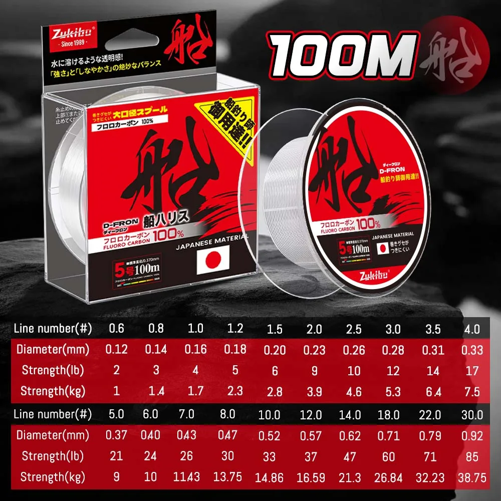 ZUKIBO Boot-/Fischerei-Angelschnur aus 100 % Fluorocarbon, abriebfest, japanisches Material, 100 m, 50 m, Shock Leader, unsichtbare sinkende Schnur – Detail 2