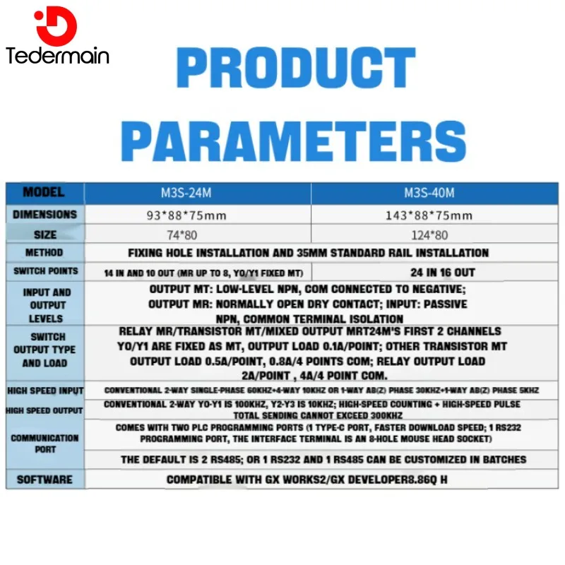 Coolmay HMI PLC touch screen 4.3 \