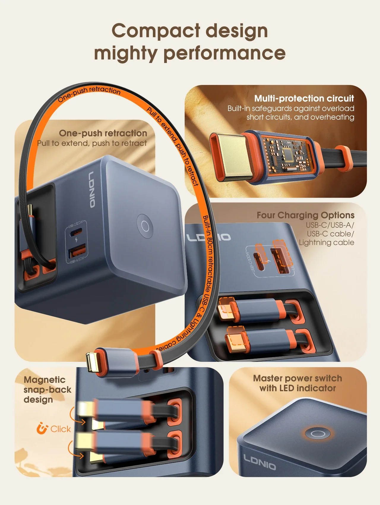 LDNIO Ładowarka Szybka 100W GaN z Kablem USB C Chowanym, Wtyczka EU US AU UK, PD3.0 PPS QC5 do Laptopa MacBook iPhone Samsung — zdjęcie produktu 4