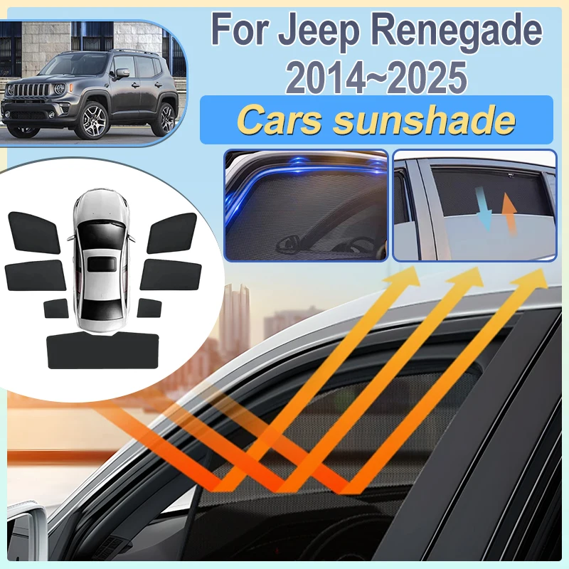 For Jeep Renegade Accessories 2014-2025 Car Mesh Sun Shades Front Windshield Side Window Mesh Sun Visor Covers Auto Acceessories