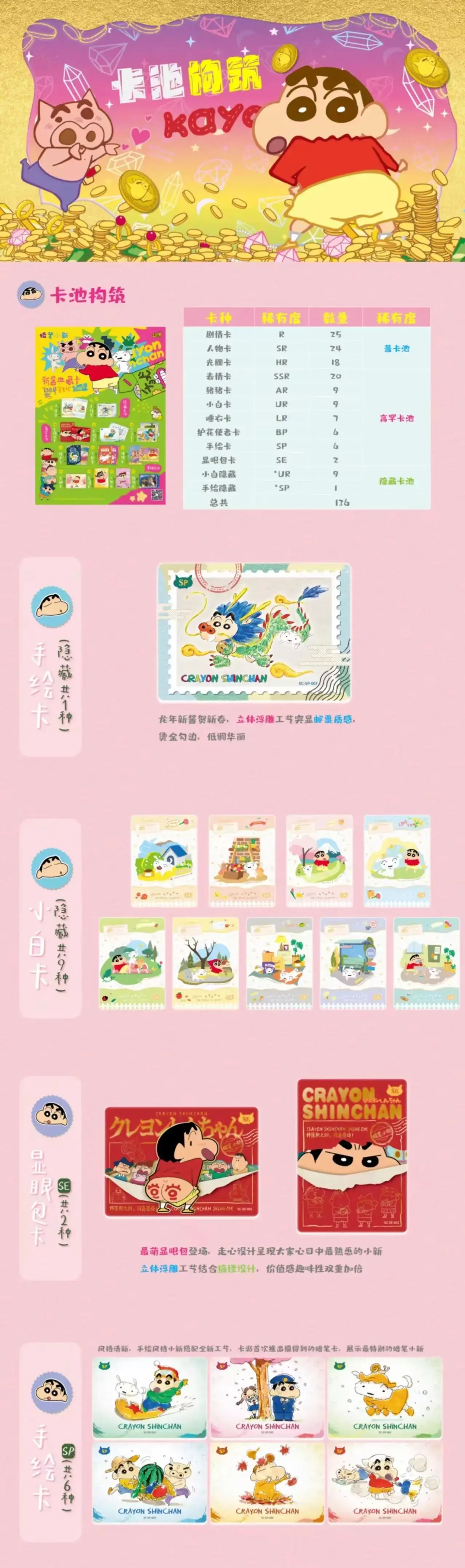 KAYOU Crayon Shin-chan Card New Sauce Collection Card Conspicuous Package Conspicuous Guard Note Trading Card Toys Gifts