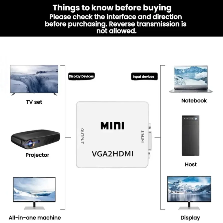 Конвертер, совместимый с VGA в HDMI, HD 1080P, адаптер VGA «мама» на HDMI-совместимый «мама» для ПК, ноутбука, проектора HDTV