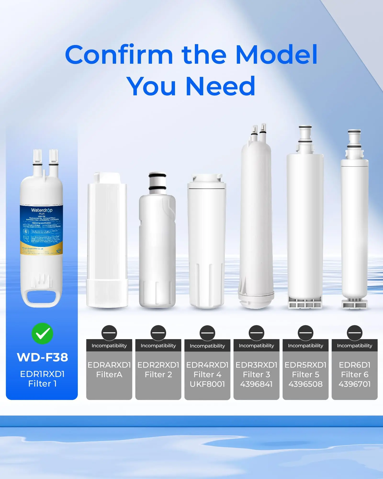 Waterdrop Plus EDR1RXD1 Water Filter, Replacement for W10295370A, NSF401, Replacement for Everydrop® Filter 1, EDR1RXD1B, P8RFWB2L, P4RFWB, 46-9081, 46-9930, WDP-F38 Refrigerator Water Filter