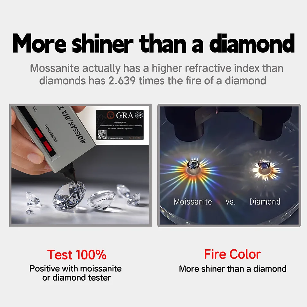 OEVAS 1-4ct Pear Cut Moissanite Diamond Rings For Women 925 Sterling Silver Sparkling Wedding Band Party Fine Jewelry Gift