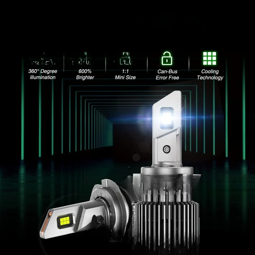 New light bulb H7 popular car LED headlights in Europe and America