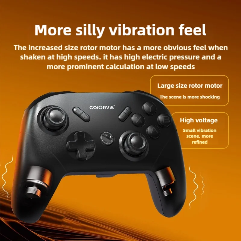 Coiorvis ゲームコントローラー Switch/Steam/PC 用 3 モード接続ゲームコンソール付き ワンクリックウェイクアップ/NFC 機能をサポート