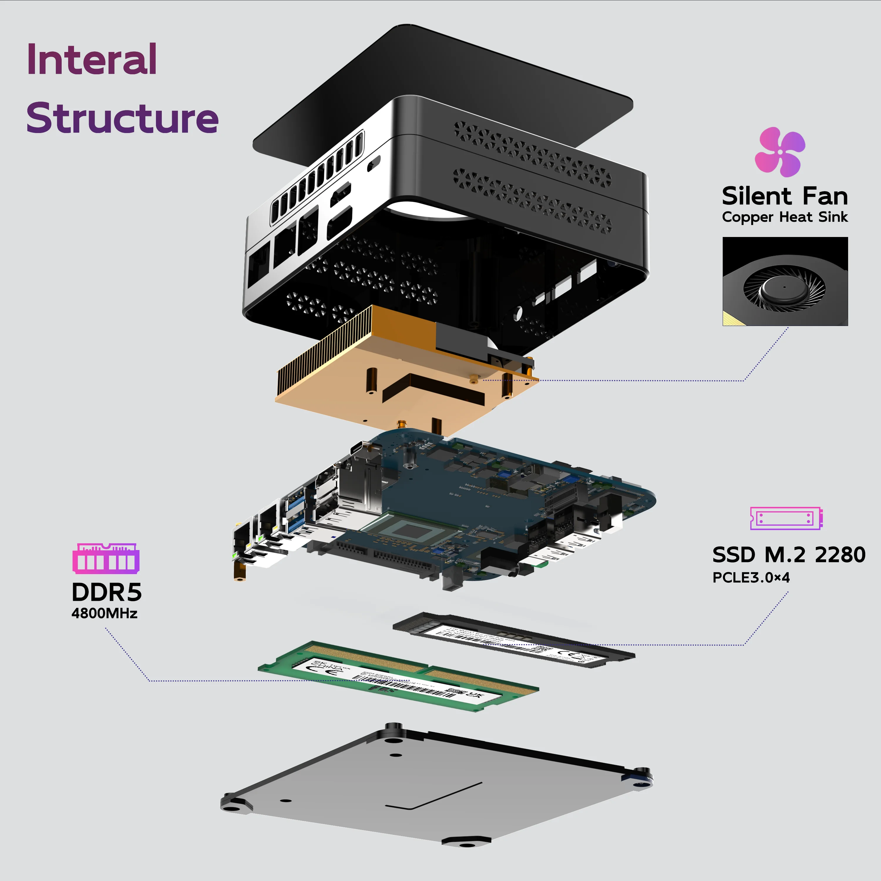 MOREFINE M9S ミニ PC 第 12 世代 Alder Lake N305 (最大 3.8GHz)、ミニデスクトップコンピュータ 16GB DDR5 RAM 1TB NVMe SSD ミニ PC ゲーマー