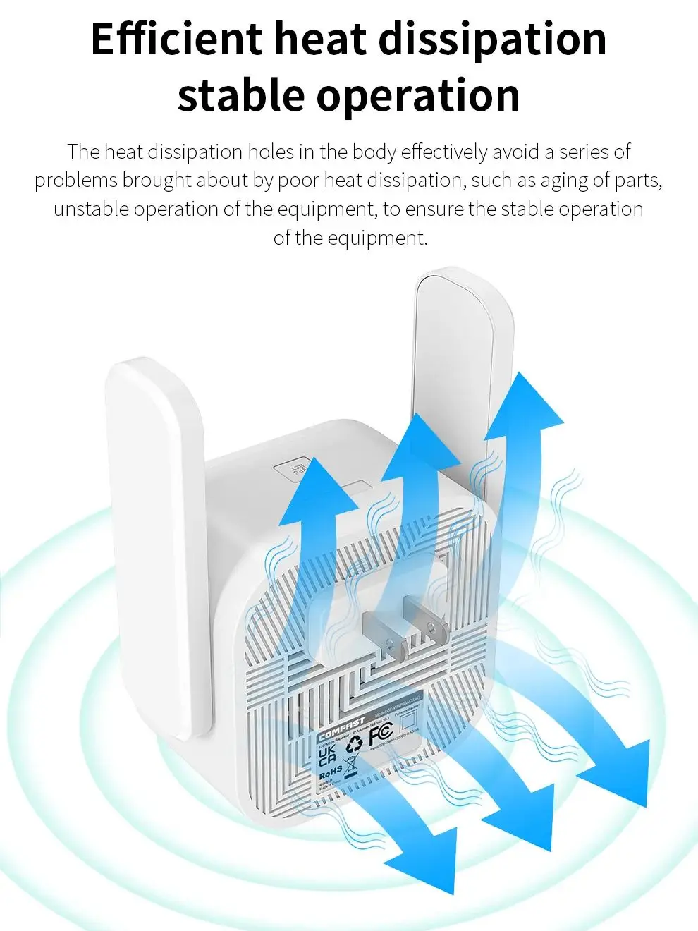 Imagem -04 - Comfast-repetidor Wifi sem Fio Roteador Extensor de Sinal Antena Omnidirecional Amplificador Wi-fi Cf-wr763ac 2.4g 5.8ghz 1200mbps