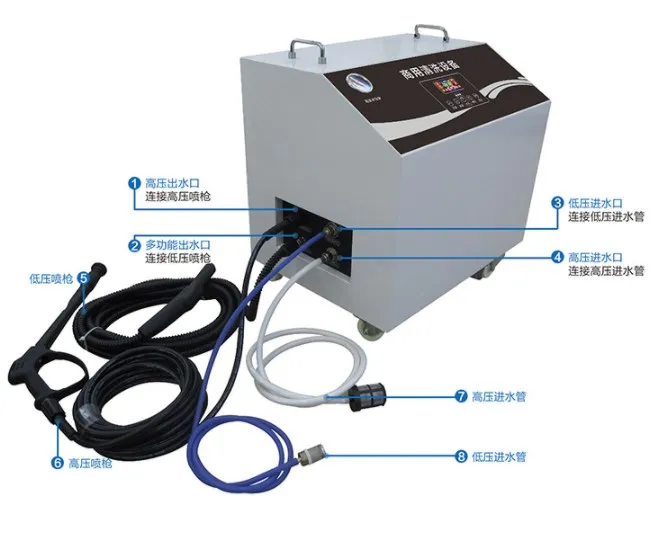 

High pressure steam cleaning machine