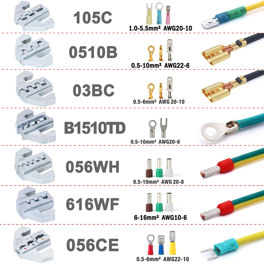Quick-Change Jaws Crimping Pliers Versatile Crimping Tool Kit With 7 Interchangeable Jaws Crimper dies With High Quality Toolbox