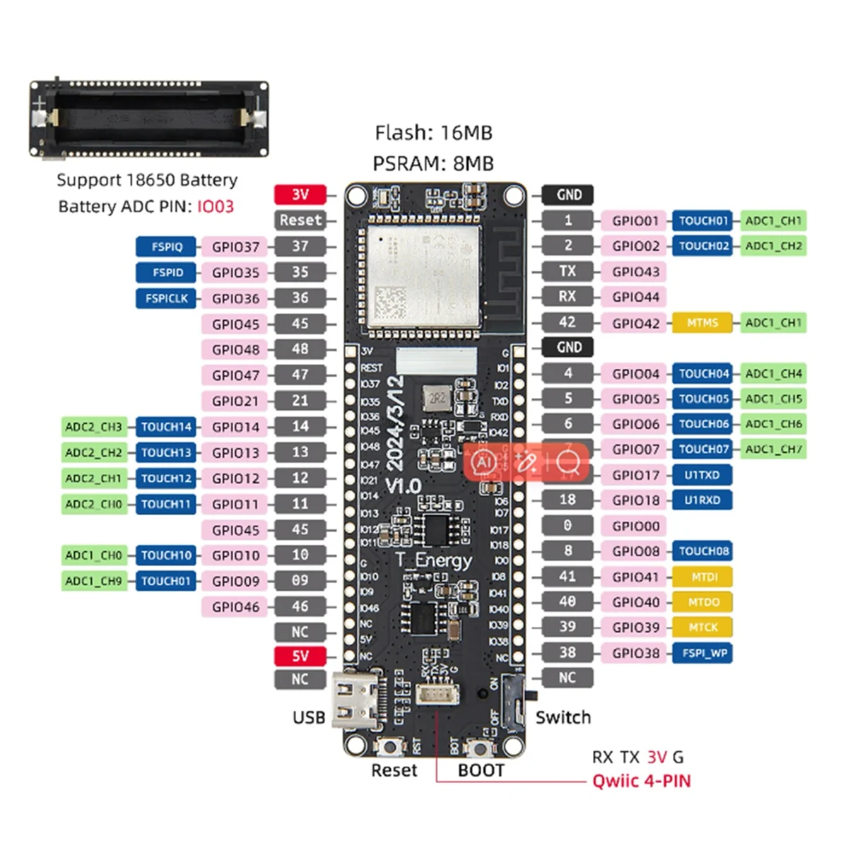 POP-lT-Energy-S3 ESP32-S3 مجلس التنمية 16 ميجابايت فلاش واي فاي بلوتوث وحدة لاسلكية مع رقاقة شحن 18650 بطارية