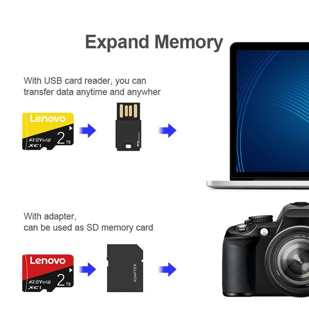 Lenovo Class10 2TB Micro TF kartu SD 1TB 512GB 256GB kartu memori Flash SD 128GB tahan air Cartao De Memoria untuk Nintendo Switch