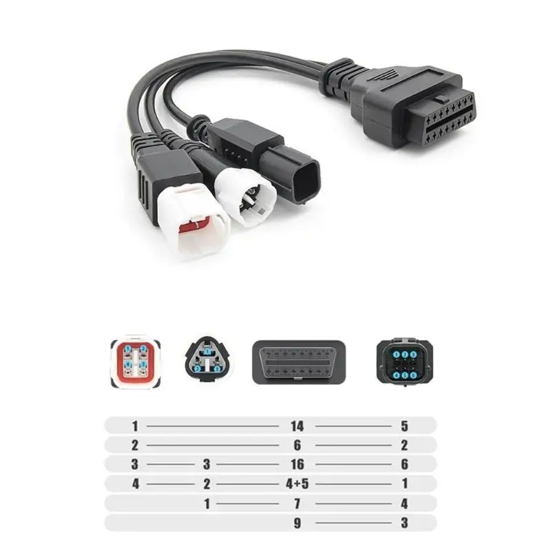 

E7CA OBD2 OBDII удлинитель разветвителя от 1 до 3 гнездовой 16-контактный разъем сканера диагностический кабель 3-контактный