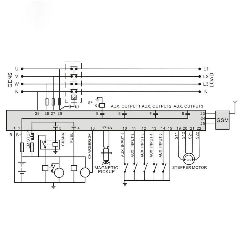 Xeon-Unité de générateur de gaz HSC940 Smartgen, kit d'origine, contrôleur de système de surveillance à distance, tournesol