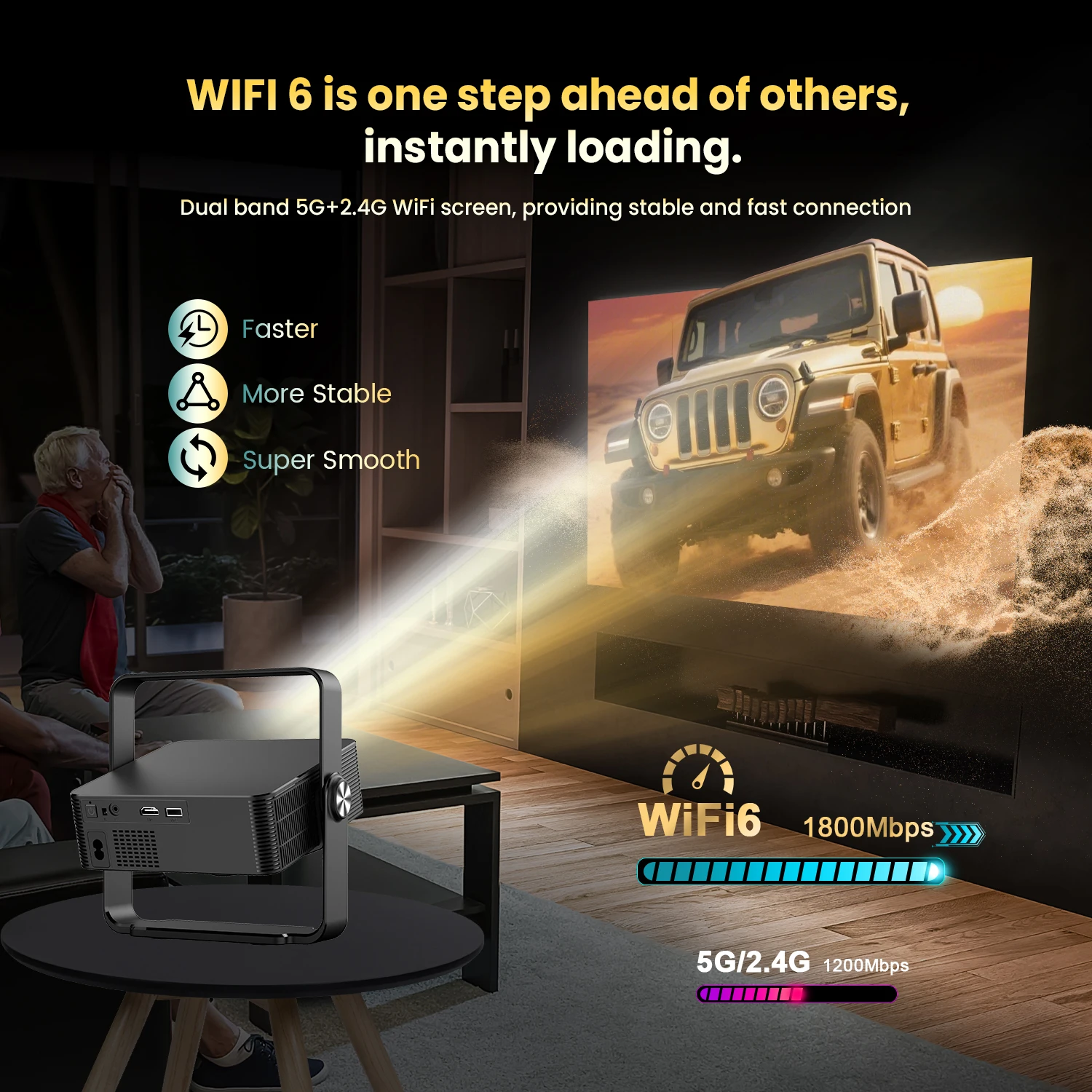 Rotat 360° Smart Projector Support 4K Portable 1920*1080 Android 13 System WIFI 5G BT5.2 300Ansi Home Theater Mini Projectors