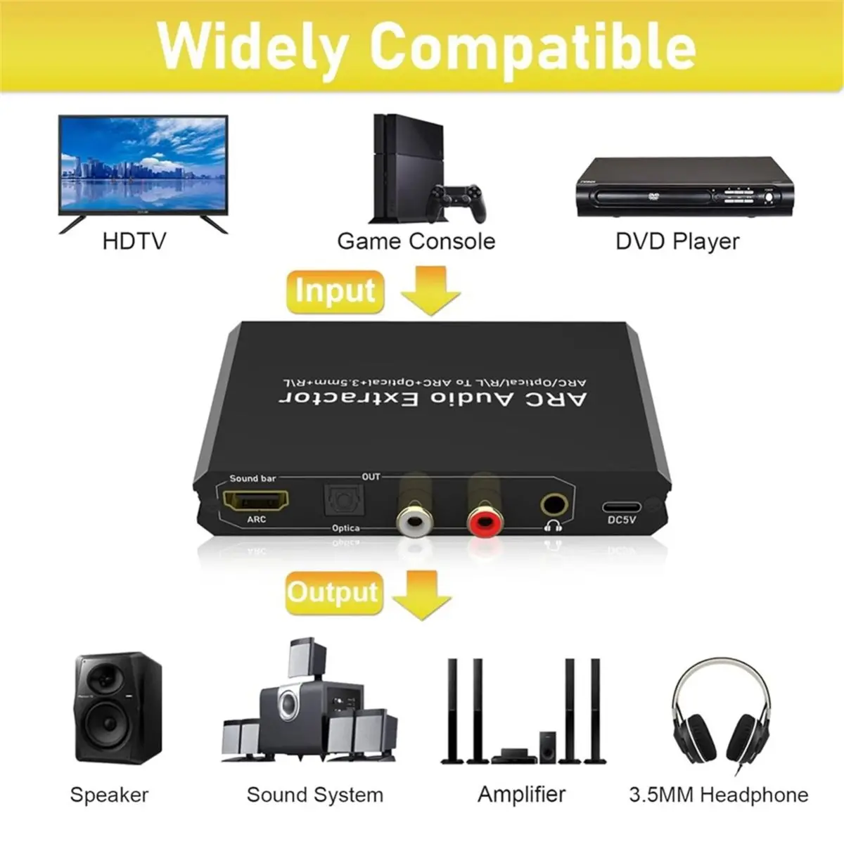 AU47-192KHz ARC Audio Extractor, Digital Audio Extractor Converter for HDTV Soundbar Amplifier Speaker Headphones